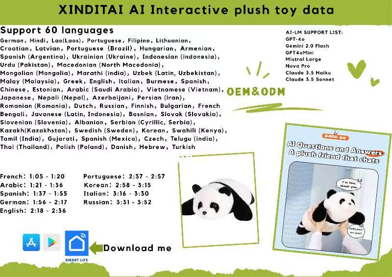 AI talking panda