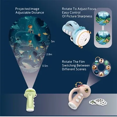 Children's Story Projector